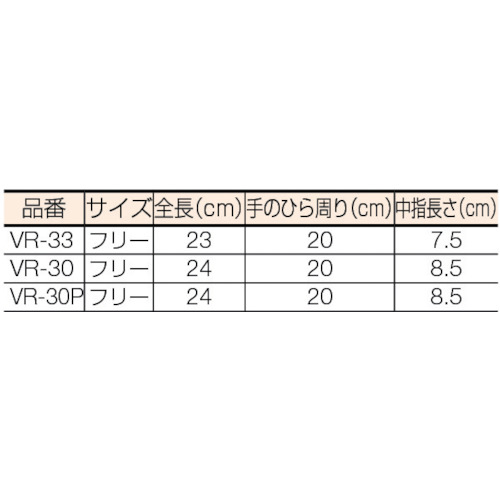 アイトス ベクトラン耐熱・切創防止手袋 10ゲージ VR-33