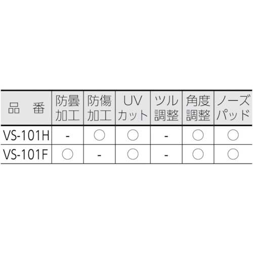 ミドリ安全 一眼型 保護メガネ VS-101F