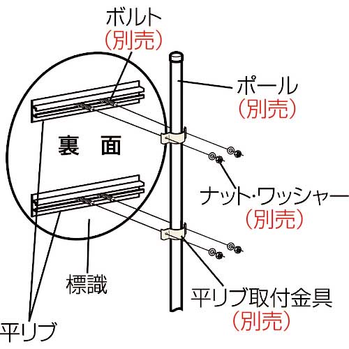 ユニット 消防標識 防火水そう(平リブタイプ) 826-53