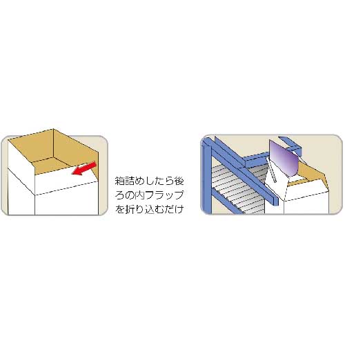 積水 半自動製函封緘機 ワークメイト34 CT34
