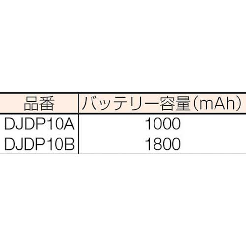 【廃番】ALINCO デジタル登録局無線機 1Wタイプ 大容量セット DJDP10B