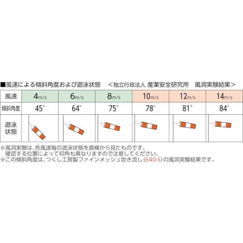 つくし ファイインメッシュ吹き流し用単管取付金具 SP-640
