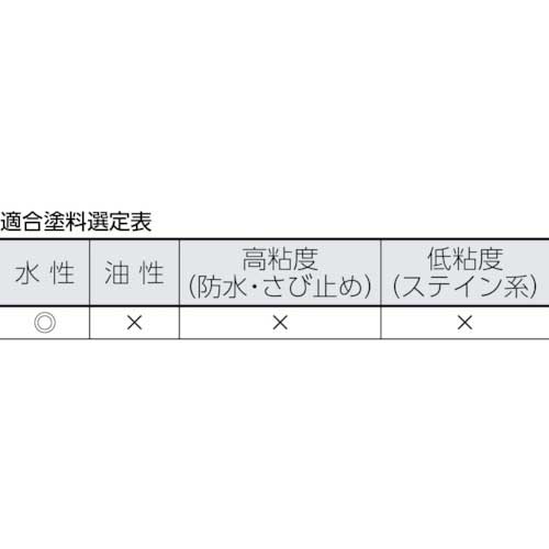 KOWA ペイントローラー(レギュラーローラー) 水性ボンド用 全長175mm 11478