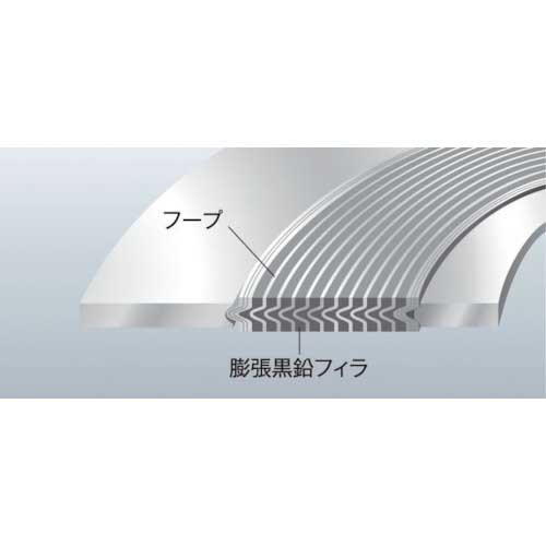 ニチアス GRボルテックスガスケット TOMBO 1834R-GR-ESS 10K300A T4.5X10KX300A