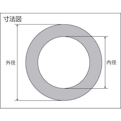 ニチアス ジョイントシートガスケット TOMBO NO.1995 内面 呼び径(A):25 1995-10K-25A-2T-RF