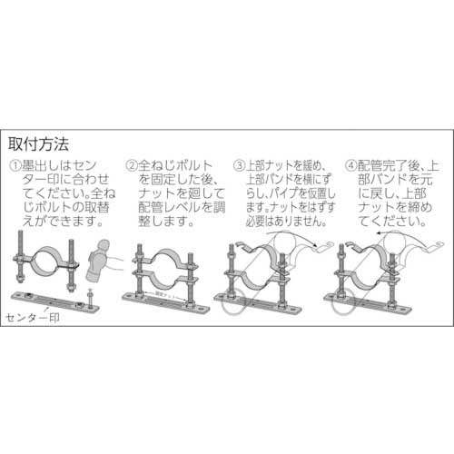 AKAGI セットフロアーナット付プレート(SGP・VP管用) 50AX150H A13576-0080