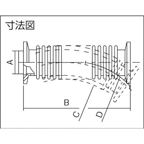 【廃番】Edwards 【売切商品】 真空ポンプ用フレキシブル配管 NW25×500mm C10514286