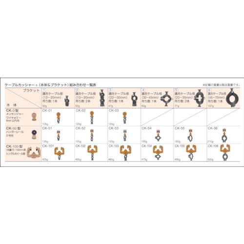 未来 ハンガーレール用 (ダイケン3号用) CK-56D3