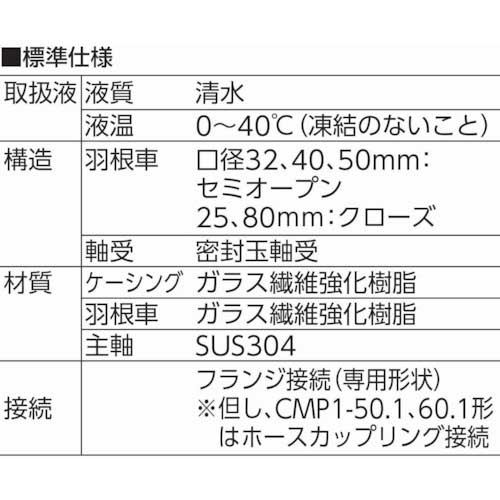 寺田 セルプラテクポン 全閉外扇屋外形モートル付 60Hz CMP4-61.5E