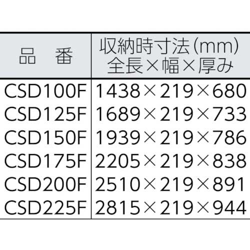 アルインコ 作業台CSD150F・175F用フルセット手すりセット CSDT17A
