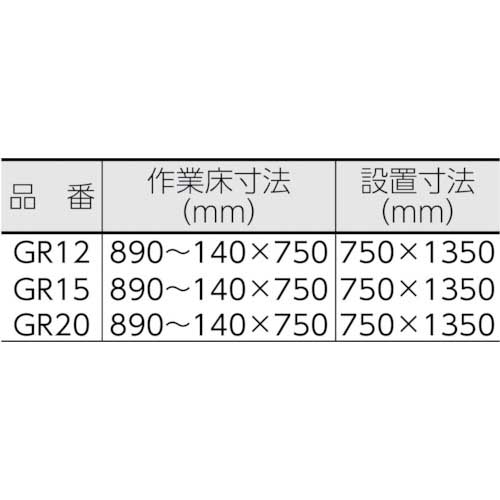アルインコ 自走式高所作業車 Genie GR 最大作業床高さ6.02m GR20