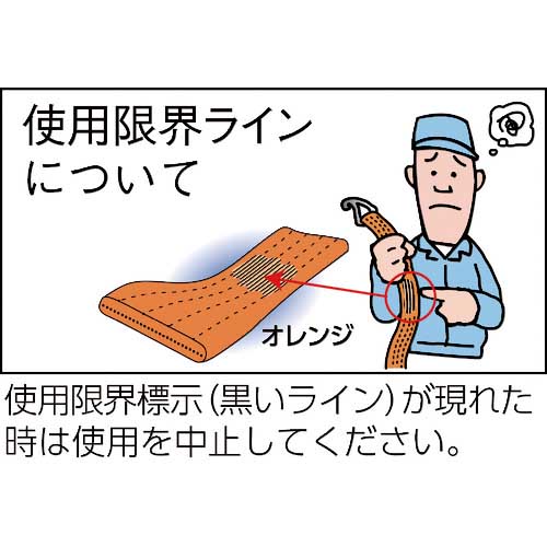 TRUSCO ベルト荷締機 50mm幅 800kg エンドレスタイプ GV50-800ELS