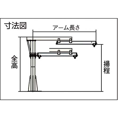 スーパー 二速電動チェーンブロック付ジブクレーン 床固定・アームスライド型 αSBタイプ 定格荷重0.16t アーム長さ4m JHCT1640KN