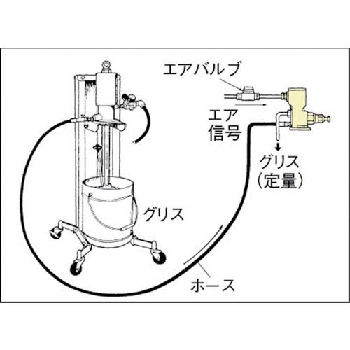 ヤマダ 自動定量バルブグリース用 KGK-405M