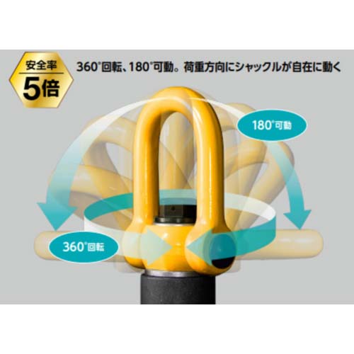 KITO リフティングポイント標準ボルト形LPA M24 使用荷重3.6t 【選べるボルトサイズと使用荷重】 LPA1036A00011 LPA03624