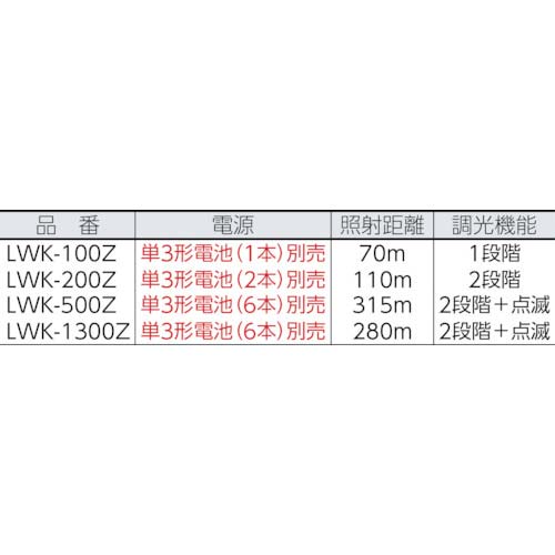 アイリスオーヤマ 567620 PROLEDS LEDハンディライト 200lm ズーム機能付き LWK-200Z