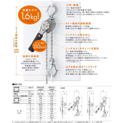 KITO レバーブロック LX形 定格荷重500kg 揚程1.2m 小型・軽量 【選べる定格荷重】 LX005
