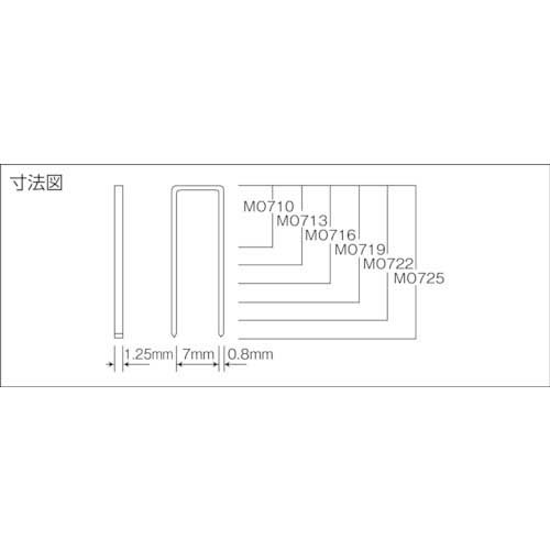 タチカワ ステープル 肩幅7mm 長さ25mm 2000本入り M0725