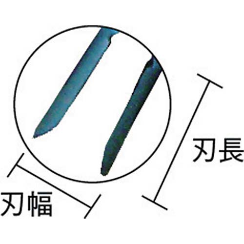 TOMBO 深穴ポストホールディガー PHDD