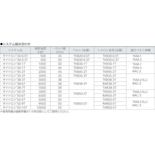 OH ベルト荷締機 タイトロン 横110×縦220×ハンドル部分165mm RAC-3
