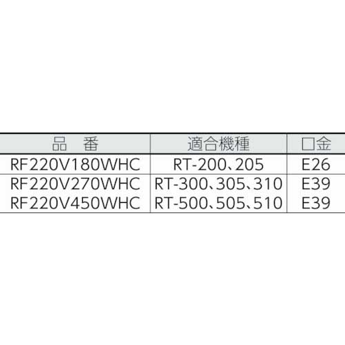日幸電子工業株式会社 RF220V180WHC レフランプ【野田愛宕店】【店頭取引限定】【未使用】管理番号：ITF4QBLZY7EU レフランプ 日幸電子工業 レフ電球 【通販モノタロウ】