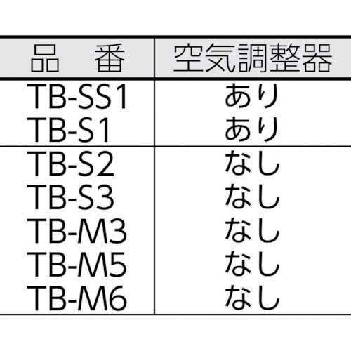 TRUSCO プロパンバーナー Sタイプ 発熱量12000Kcal/h TB-S3