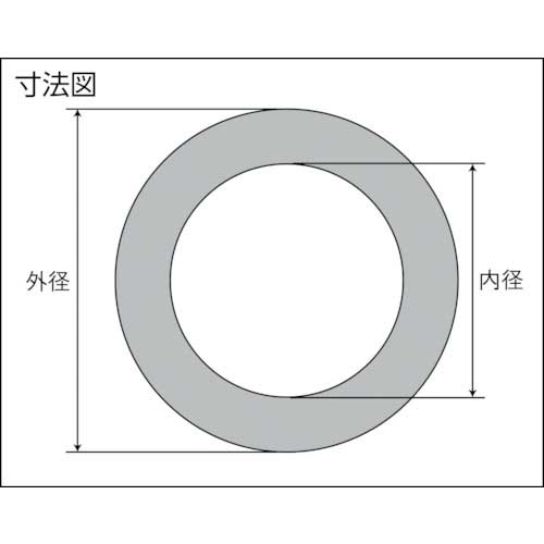 【廃番】TRUSCO ガスケット フランジ内パッキン 10K 40A 厚み1.5mm TFPU-10K40A-15