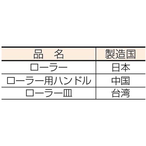 TRUSCO ツインローラー受け皿セット TPT47SET