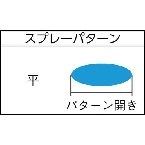 アネスト岩田 小形スプレーガン 重力式 ノズル口径 Φ１．５ 空気使用量