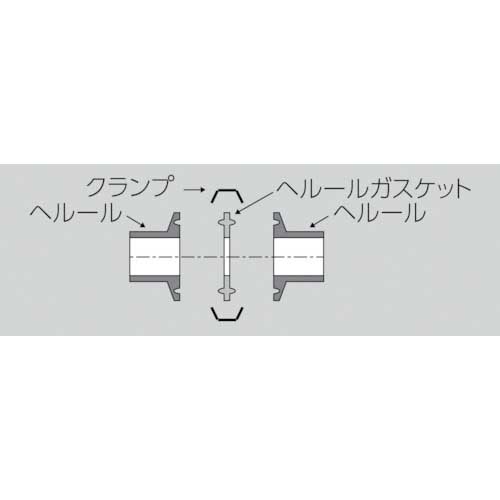 【廃番】フジトク ヘルールガスケット 3S シリコン サニタリー パッキン ZGT-3S-SI