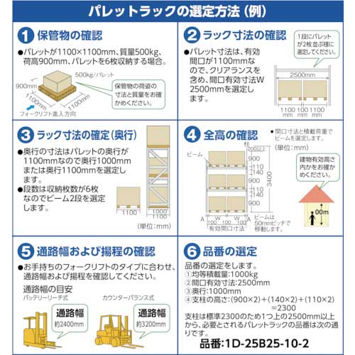 TRUSCO 重量パレットラック2トン2500×1100×H2000 2段 単体 2D-20B25-11-2