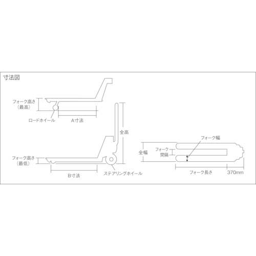 Bishamon ハンドパレットトラック 低床式 均等荷重1100kg フォーク長さ1400mm BM11L3-L65