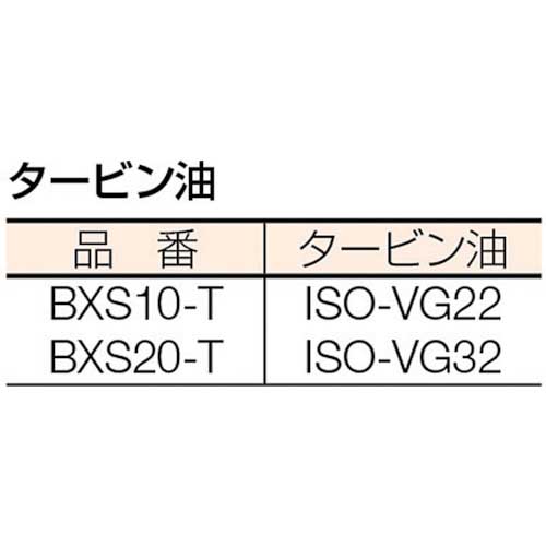 Bishamon ハンドリフター クリーンボーイ2 均等荷重150kg テーブル寸法700×450mm BXS15