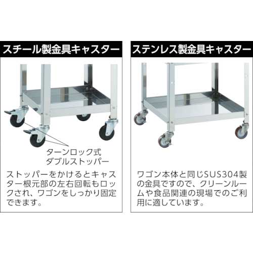 トラスコ中山 ステンレスワゴン クリーンラビットCRB-973HSU100 TRUSCO