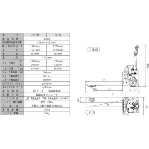コレック エコノミーローリフトトラック EK12M