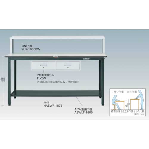 TRUSCO 中荷重立作業台(500kg)HAEW型 900X750XH885 基本タイプ 
