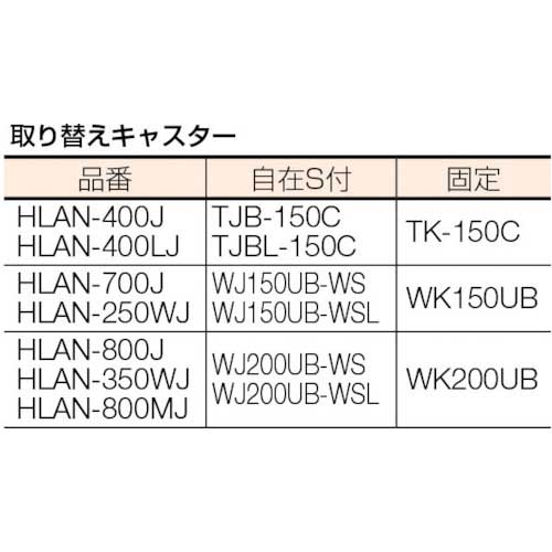 TRUSCO ハンドリフター 800kg 600X1350 電動昇降式 蛇腹付 HLAN-800J