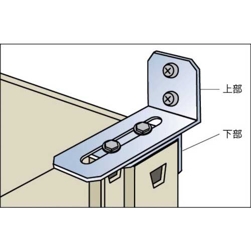 TRUSCO スチールラック M1.5・M2棚用 壁面固定金具 MAHK