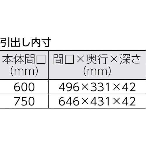 TRUSCO ツールワゴン フェニックスワゴン 省音 750X500XH600 2段引出付 ホワイト PEW-672X-W