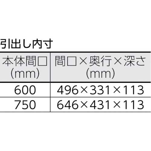 TRUSCO ツールワゴン フェニックスワゴン 省音 600X400XH740 1段引出付 ヤンググリーン PEW-763V-YG