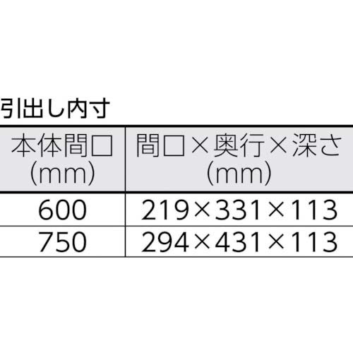 TRUSCO ツールワゴン フェニックスワゴン 省音 750X500XH740 2列引出付 ホワイト PEW-773W-W