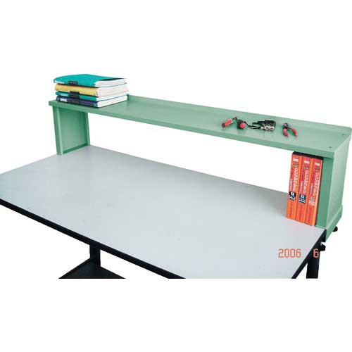 トラスコ中山/TRUSCO RAEM型高さ調節作業台 900×600 2段引出付 W色 RAEM0960F2W トラスコ 軽量高さ調節式作業台（1段引出し付） RAEM1800F1