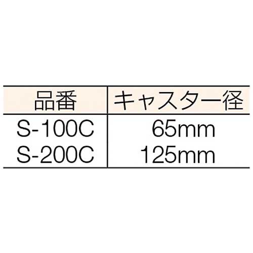 積水 S型コンテナ S-200 キャスター付(自在2ケ固定2ケ) 青 S-200C