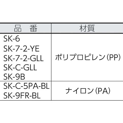 サンコー ボックス型コンテナー 200603 サンボックス＃6 ブルー SK-6