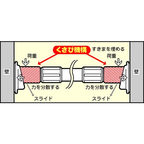 TONBO 超強力伸縮クサビポール KP-280 ホワイト 25264