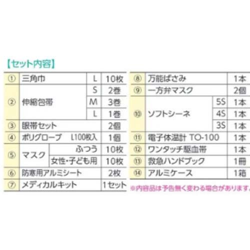 sanwa 防災用救急箱セット 20人用 400-523