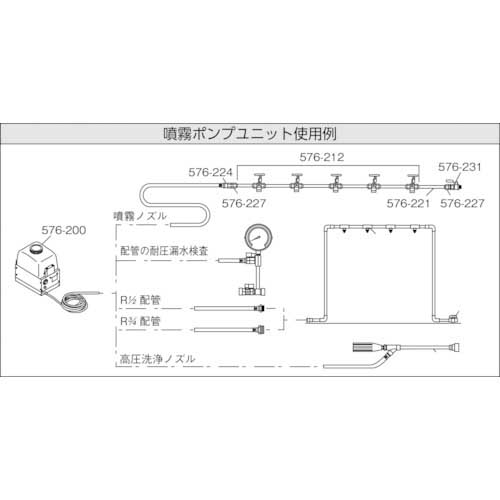 KAKUDAI スプリンクラー 噴霧ポンプユニット 幅295 奥行430 高500 576-200