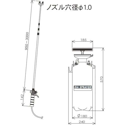 店頭引き渡し 長期保管品 FURUPLA ダイヤスプレー プレッシャー式噴霧器 7760 7L用 FURUPLA ダイヤスプレー プレッシャー式噴霧器 7L 7760の通販｜現場市場
