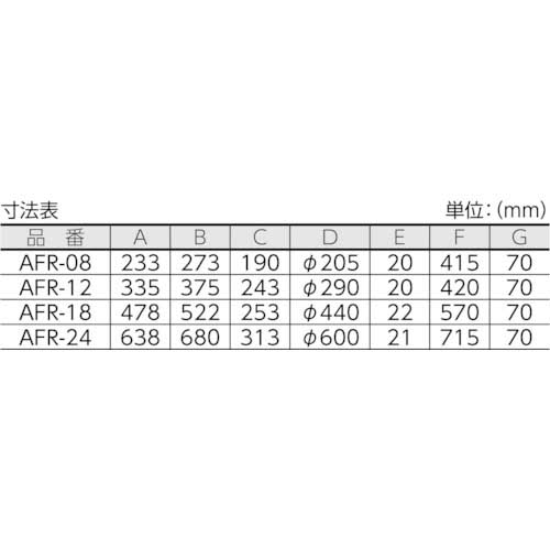 【廃番】アクアシステム エアモーター式 軸流型 送風機 (アルミハネ60cm) AFR-24