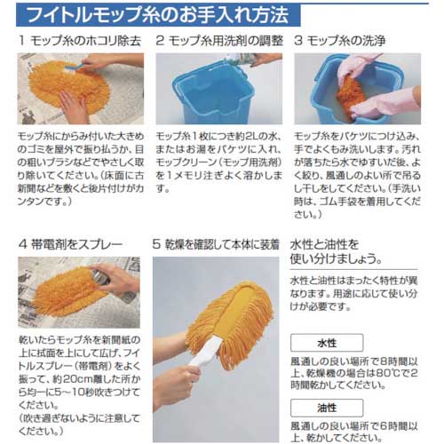 コンドル 化学モップ フイトルモップP 60用 スペア C280-060U-SP